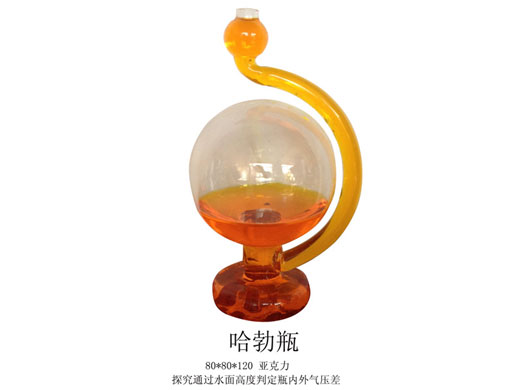 c鿴ԔϢ}ƿ xΔ(sh)2456