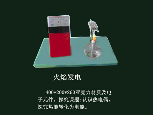 c(din)鿴Ԕ(x)Ϣ(bio)}l(f) xΔ(sh)2094
